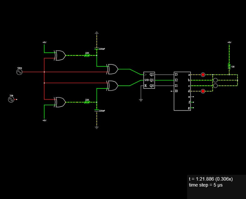 Initial diagram